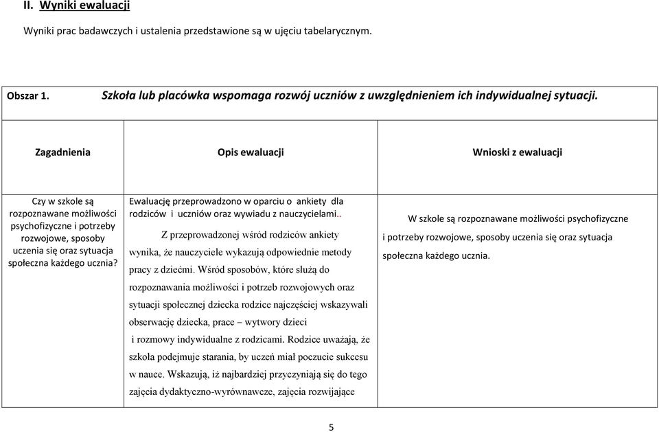 Ewaluację przeprowadzono w oparciu o ankiety dla rodziców i uczniów oraz wywiadu z nauczycielami.