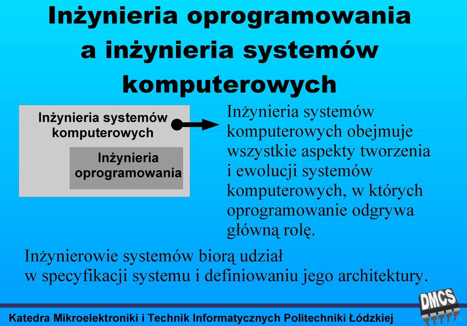 wszystkie aspekty tworzenia i ewolucji systemów komputerowych, w których oprogramowanie