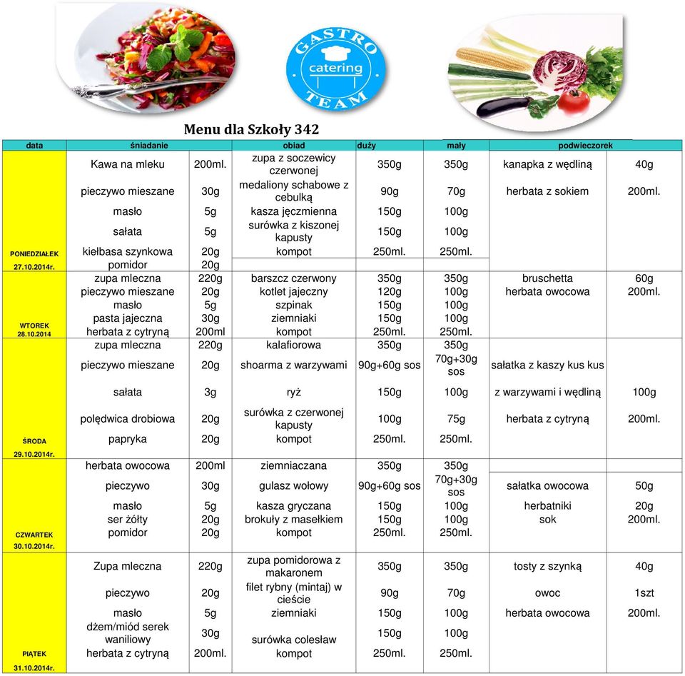 pomidor 20g zupa mleczna 220g barszcz czerwony 350g 350g bruschetta 60g pieczywo mieszane 20g kotlet jajeczny 120g herbata owocowa 200ml. szpinak pasta jajeczna ziemniaki 28.10.