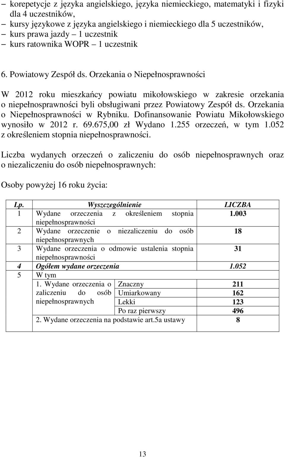 Orzekania o Niepełnosprawności W 2012 roku mieszkańcy powiatu mikołowskiego w zakresie orzekania o niepełnosprawności byli obsługiwani przez Powiatowy Zespół ds.