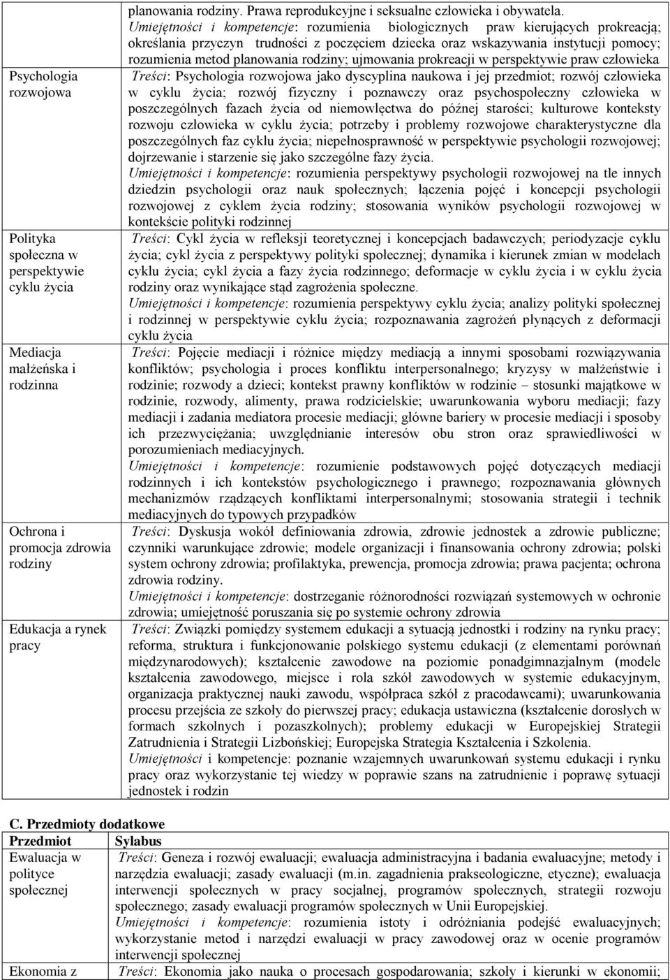 Umiejętności i kompetencje: rozumienia biologicznych praw kierujących prokreacją; określania przyczyn trudności z poczęciem dziecka oraz wskazywania instytucji pomocy; rozumienia metod planowania