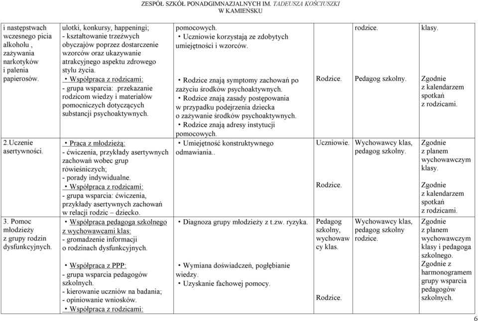 przekazanie rodzicom wiedzy i materiałów pomocniczych dotyczących substancji psychoaktywnych. - ćwiczenia, przykłady asertywnych zachowań wobec grup rówieśniczych; - porady indywidualne.