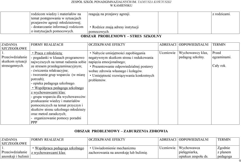 pomocowych. OBSZAR PROBLEMOWY STRES SZKOLNY z rodzicami. ZADANIA SZCZEGÓŁOWE 1. Przeciwdziałanie skutkom sytuacji stresogennych.