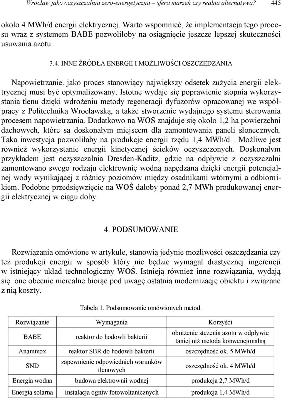 INNE ŹRÓDŁA ENERGII I MOŻLIWOŚCI OSZCZĘDZANIA Napowietrzanie, jako proces stanowiący największy odsetek zużycia energii elektrycznej musi być optymalizowany.