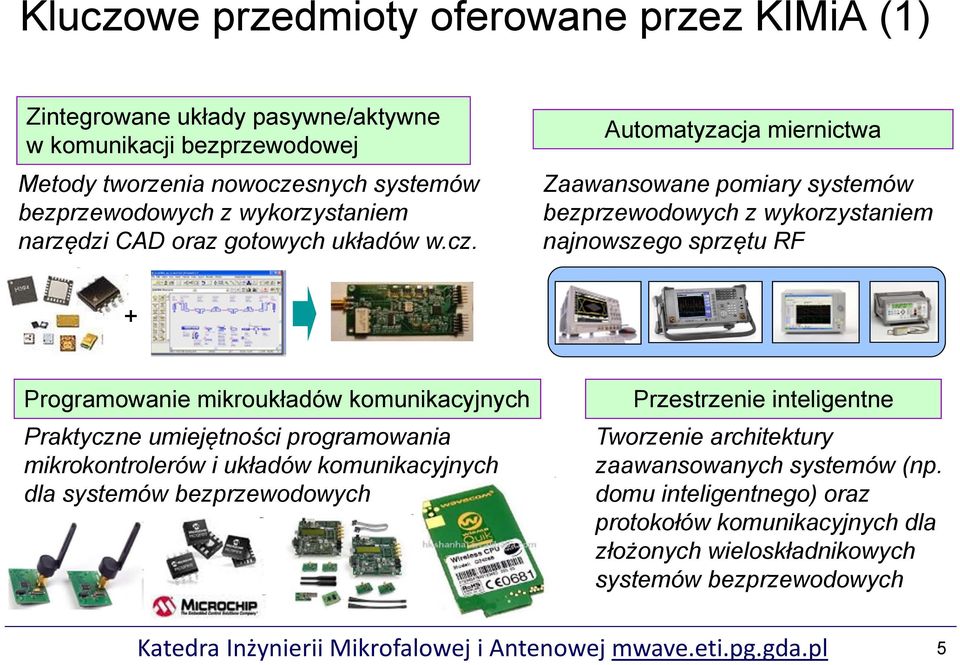 snych systemów bezprzewodowych z wykorzystaniem narzędzi CAD oraz gotowych układów w.cz.