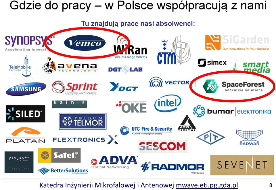 prace nasi absolwenci: Katedra