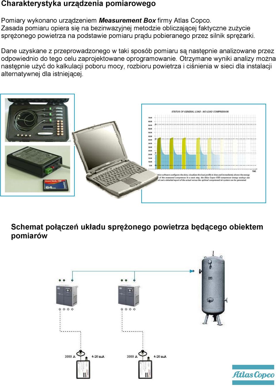 sprężarki. Dane uzyskane z przeprowadzonego w taki sposób pomiaru są następnie analizowane przez odpowiednio do tego celu zaprojektowane oprogramowanie.