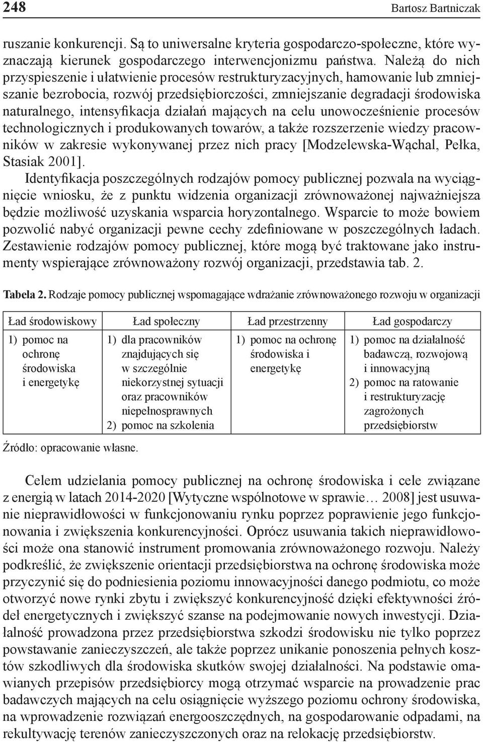 intensyfikacja działań mających na celu unowocześnienie procesów technologicznych i produkowanych towarów, a także rozszerzenie wiedzy pracowników w zakresie wykonywanej przez nich pracy