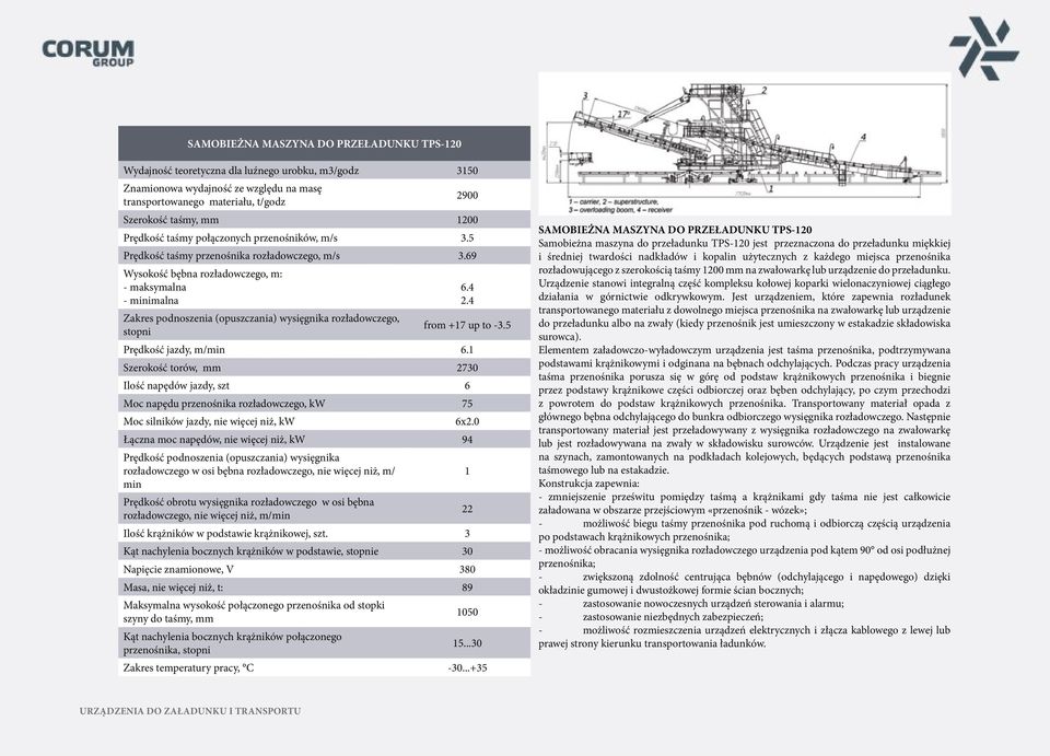 69 Wysokość bębna rozładowczego, m: Zakres podnoszenia (opuszczania) wysięgnika rozładowczego, stopni 6.4 2.4 from +17 up to -3.5 Prędkość jazdy, m/min 6.