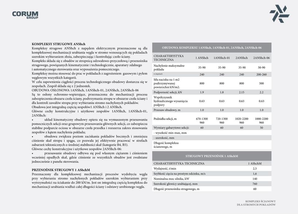 Kompleks składa się z obudów ze stropnicą odzwałowo-przyczołową i przenośnika strugowego, powiązanych kinematycznie i technologicznie, aparatury zdalnego i automatycznego sterowania oraz wyposażenia