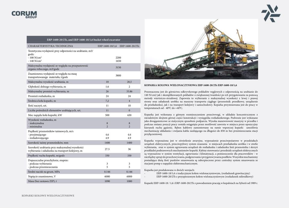 urabiania, m 18 20,5 Głębokość dolnego wybierania, m 1.6 2 Maksymalny promień wybierania, m 26 33.86 Promień rozładunku, m 24 24 Średnica koła koparki, m 7,2 4 Ilość naczyń, szt.