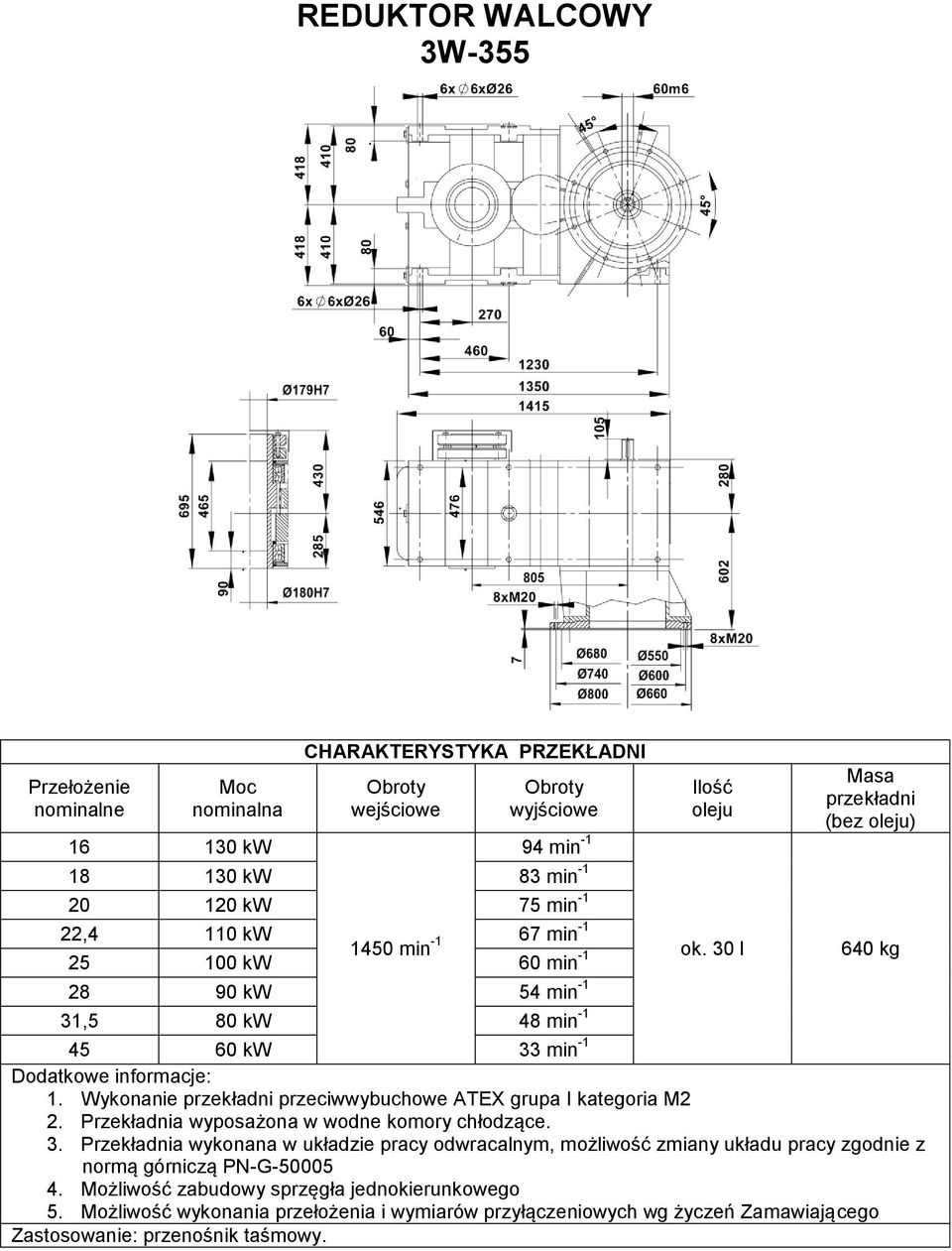 -1 31,5 80 kw 48 min -1 ok. 30 l (bez ) 640 kg 45 60 kw 33 min -1 5.