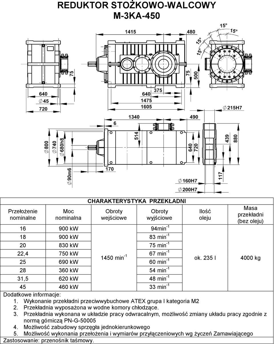 620 kw 48 min -1 ok. 235 l (bez ) 4000 kg 45 460 kw 33 min -1 5.