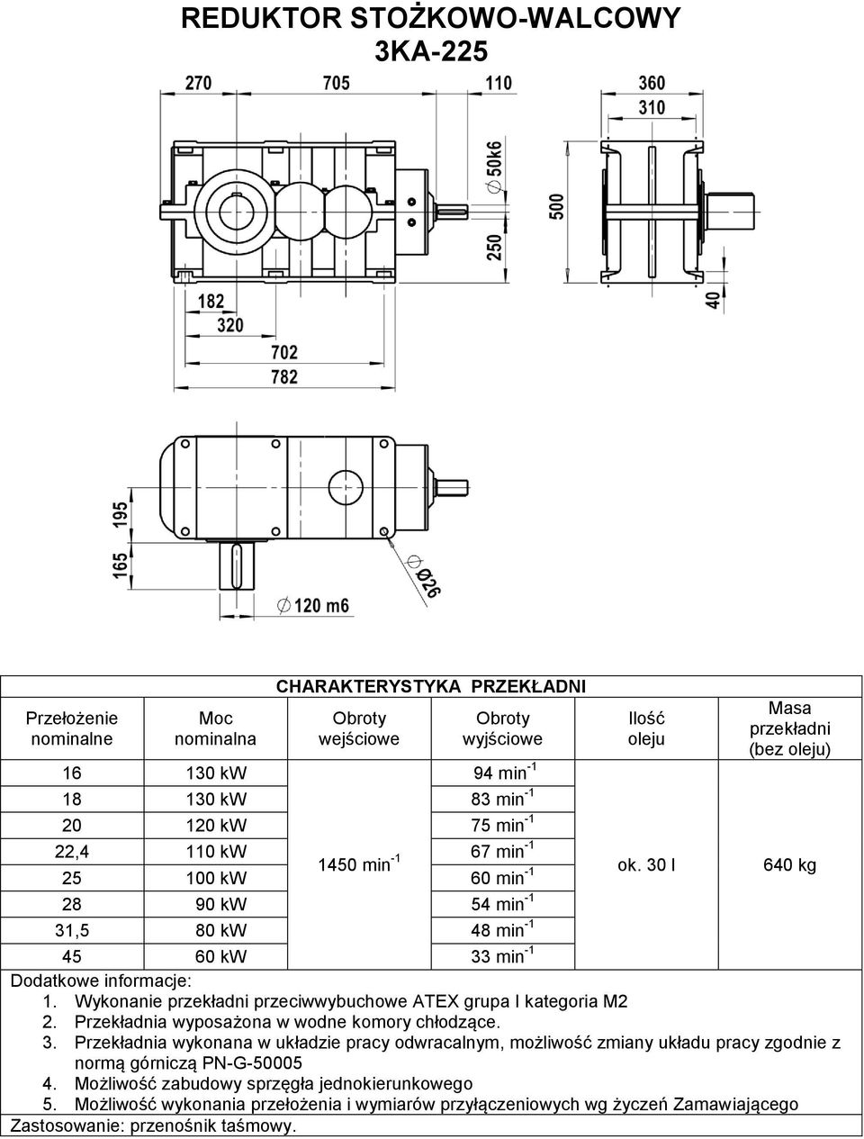 80 kw 48 min -1 ok. 30 l (bez ) 640 kg 45 60 kw 33 min -1 5.