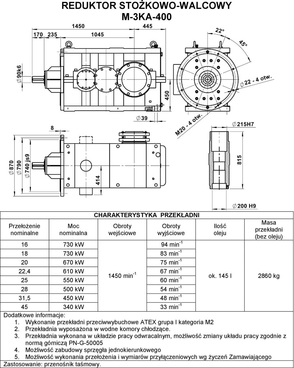 450 kw 48 min -1 ok. 145 l (bez ) 2860 kg 45 340 kw 33 min -1 5.