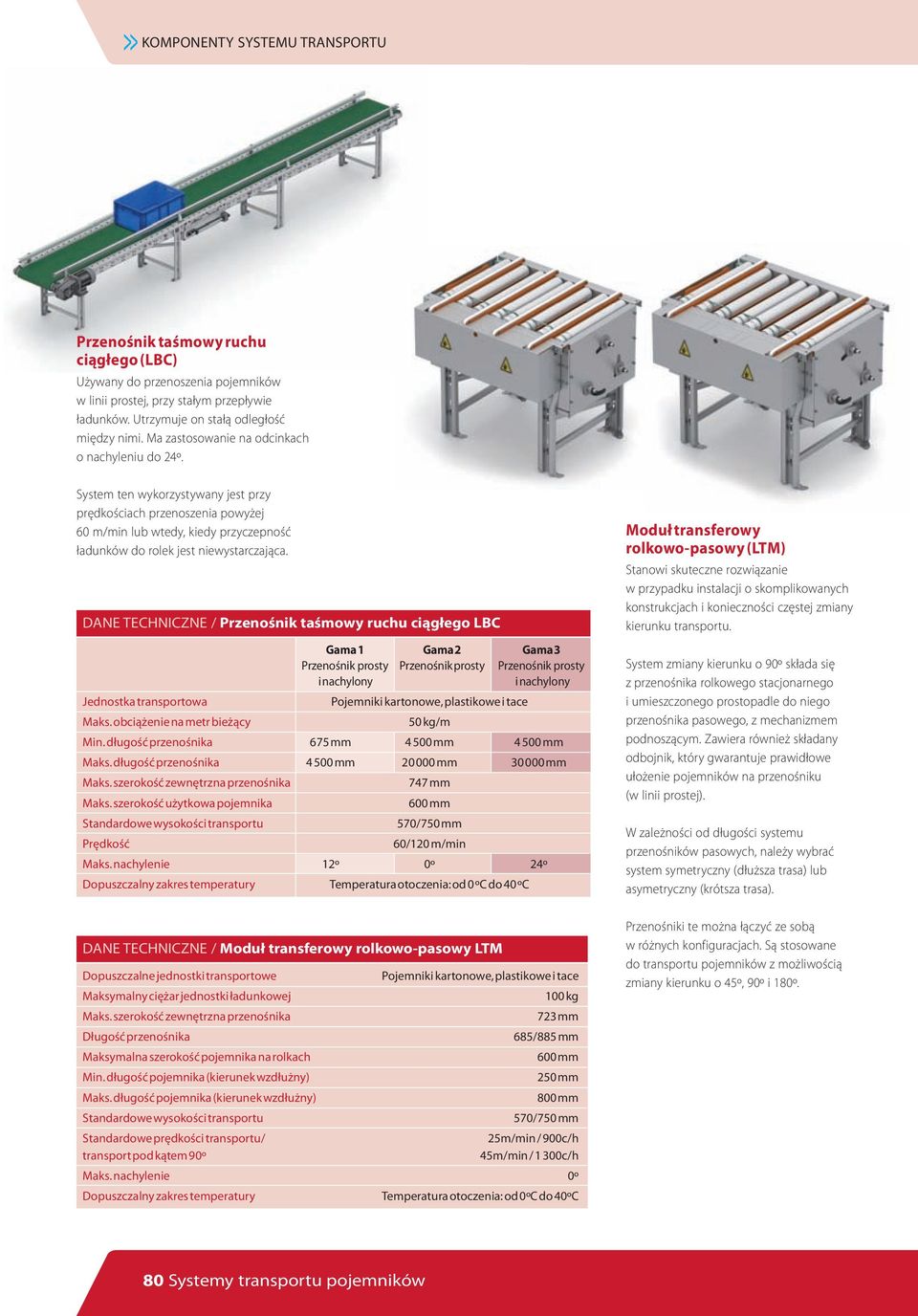 DANE TECHNICZNE / Przenośnik taśmowy ruchu ciągłego LBC Gama 1 Gama 2 Gama 3 Przenośnik prosty Przenośnik prosty Przenośnik prosty i nachylony i nachylony Jednostka transportowa Pojemniki kartonowe,