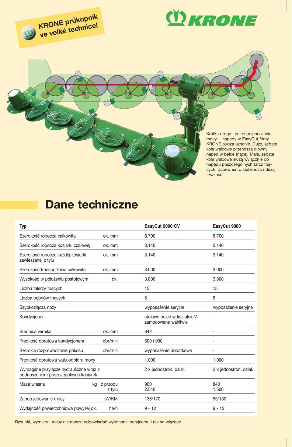 Dane techniczne Typ EasyCut 9000 CV EasyCut 9000 Szerokość robocza całkowita ok. mm 8.700 8.700 Szerokość robocza kosiarki czołowej ok. mm 3.140 3.