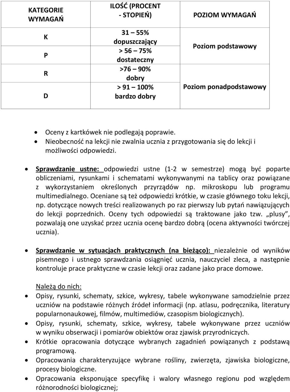 Sprawdzanie ustne: odpowiedzi ustne (1-2 w semestrze) mogą być poparte obliczeniami, rysunkami i schematami wykonywanymi na tablicy oraz powiązane z wykorzystaniem określonych przyrządów np.