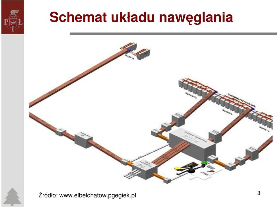 Źródło: www.