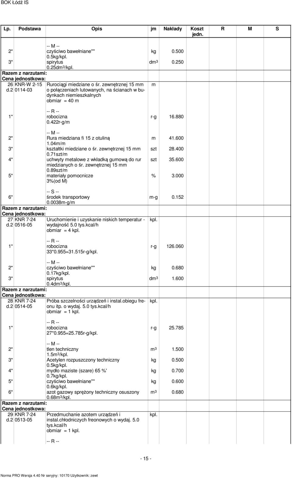 71szt/ 4* uchwyty etalowe z wkładką guową do rur iedzianych o śr. zewnętrznej 15 0.89szt/ 5* ateriały poocnicze 3%(od M) 6* środek transportowy 0.