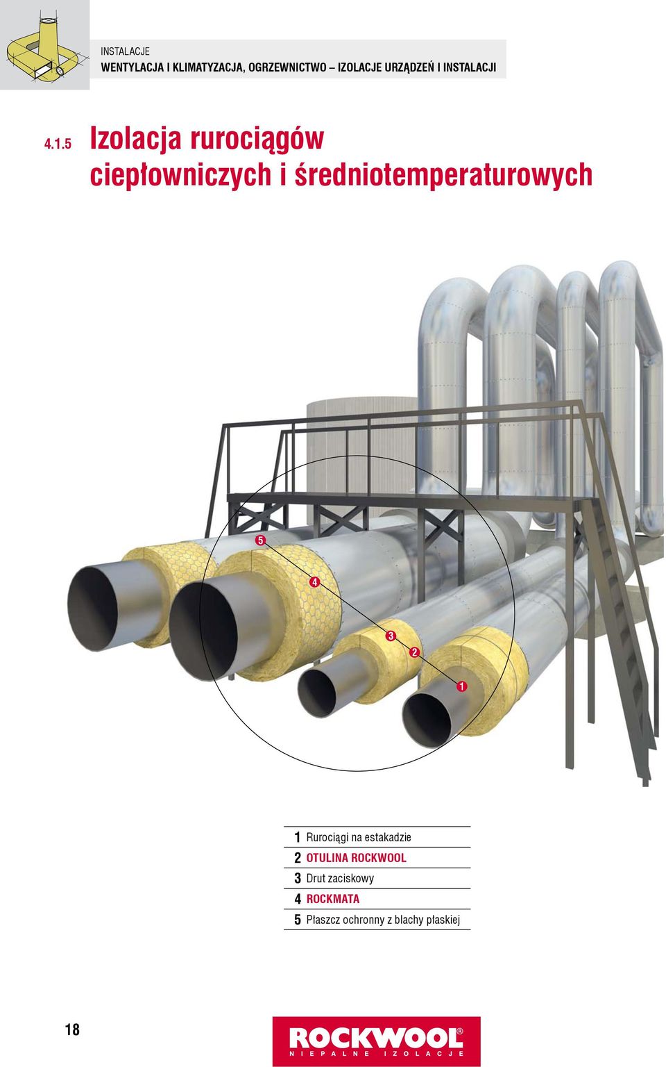 .5 Izolacja rurociągów ciepłowniczych i średniotemperaturowych