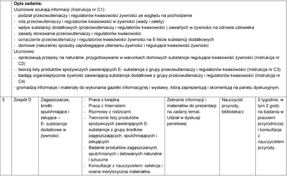 regulatorów kwasowości - oznaczenie przeciwutleniaczy i regulatorów kwasowości żywności na E-liście substancji dodatkowych - domowe (naturalne) sposoby zapobiegające utlenianiu żywności i regulujące