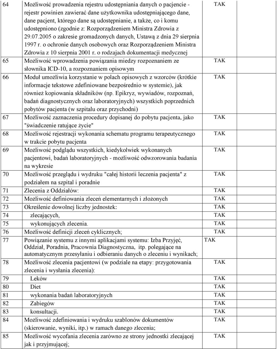 o ochronie danych osobowych oraz Rozporządzeniem Ministra Zdrowia z 10 sierpnia 2001 r.