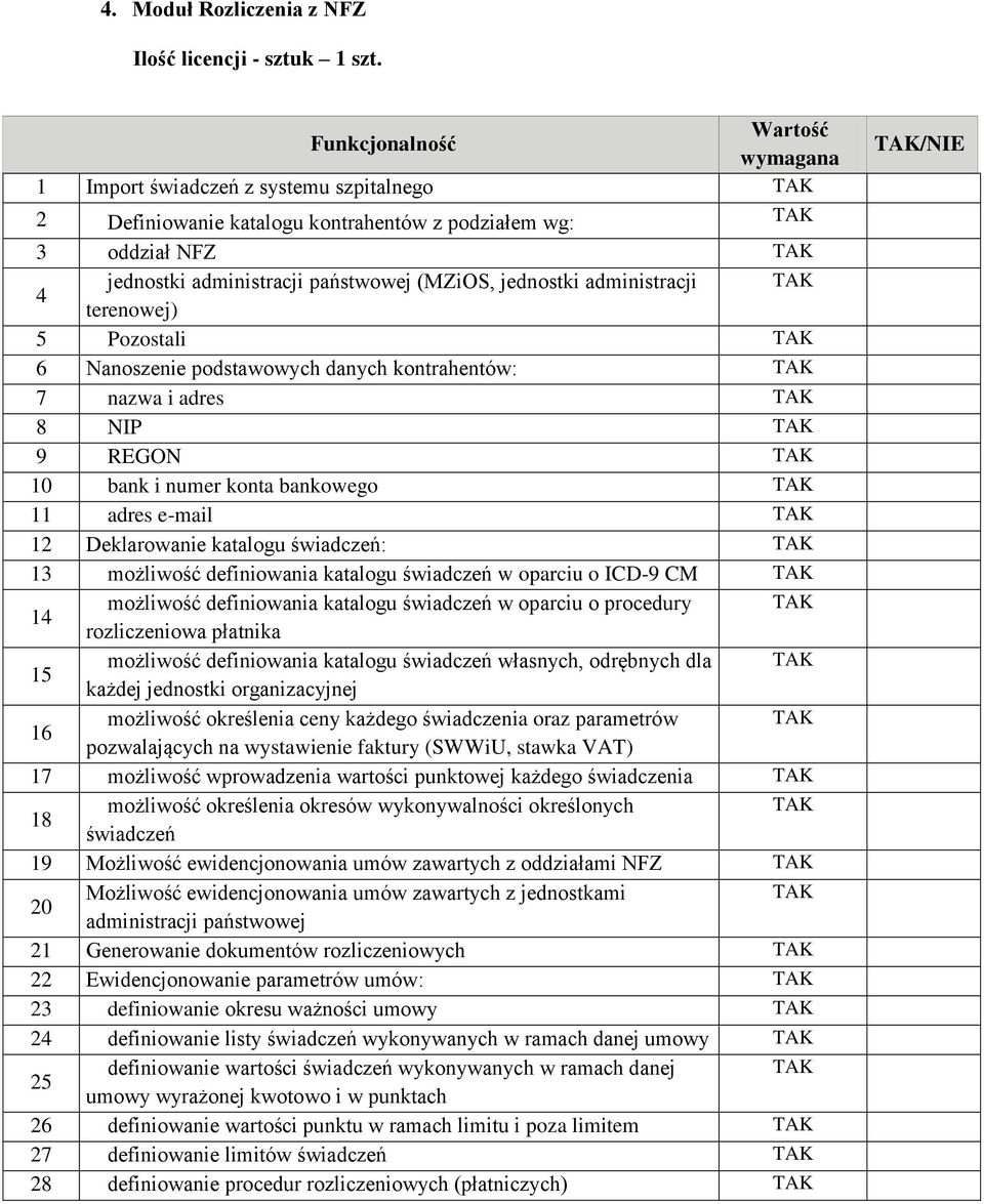 administracji terenowej) 5 Pozostali 6 Nanoszenie podstawowych danych kontrahentów: 7 nazwa i adres 8 NIP 9 REGON 10 bank i numer konta bankowego 11 adres e-mail 12 Deklarowanie katalogu świadczeń: