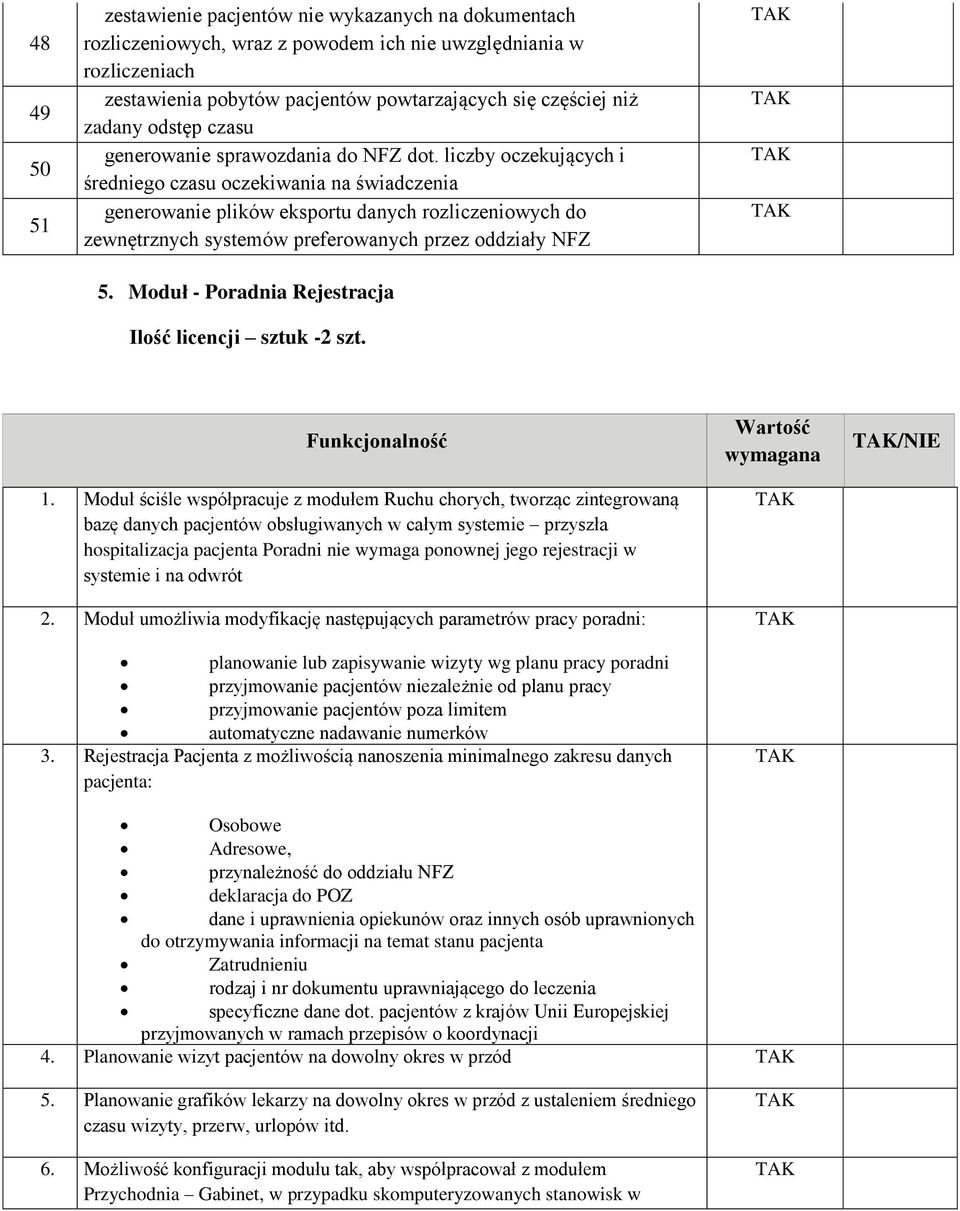 liczby oczekujących i średniego czasu oczekiwania na świadczenia generowanie plików eksportu danych rozliczeniowych do zewnętrznych systemów preferowanych przez oddziały NFZ 5.