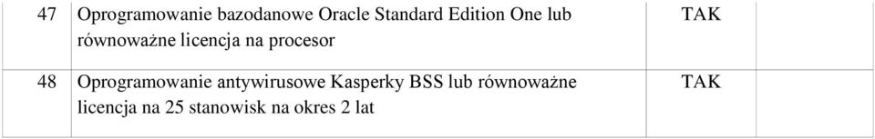 48 Oprogramowanie antywirusowe Kasperky BSS lub