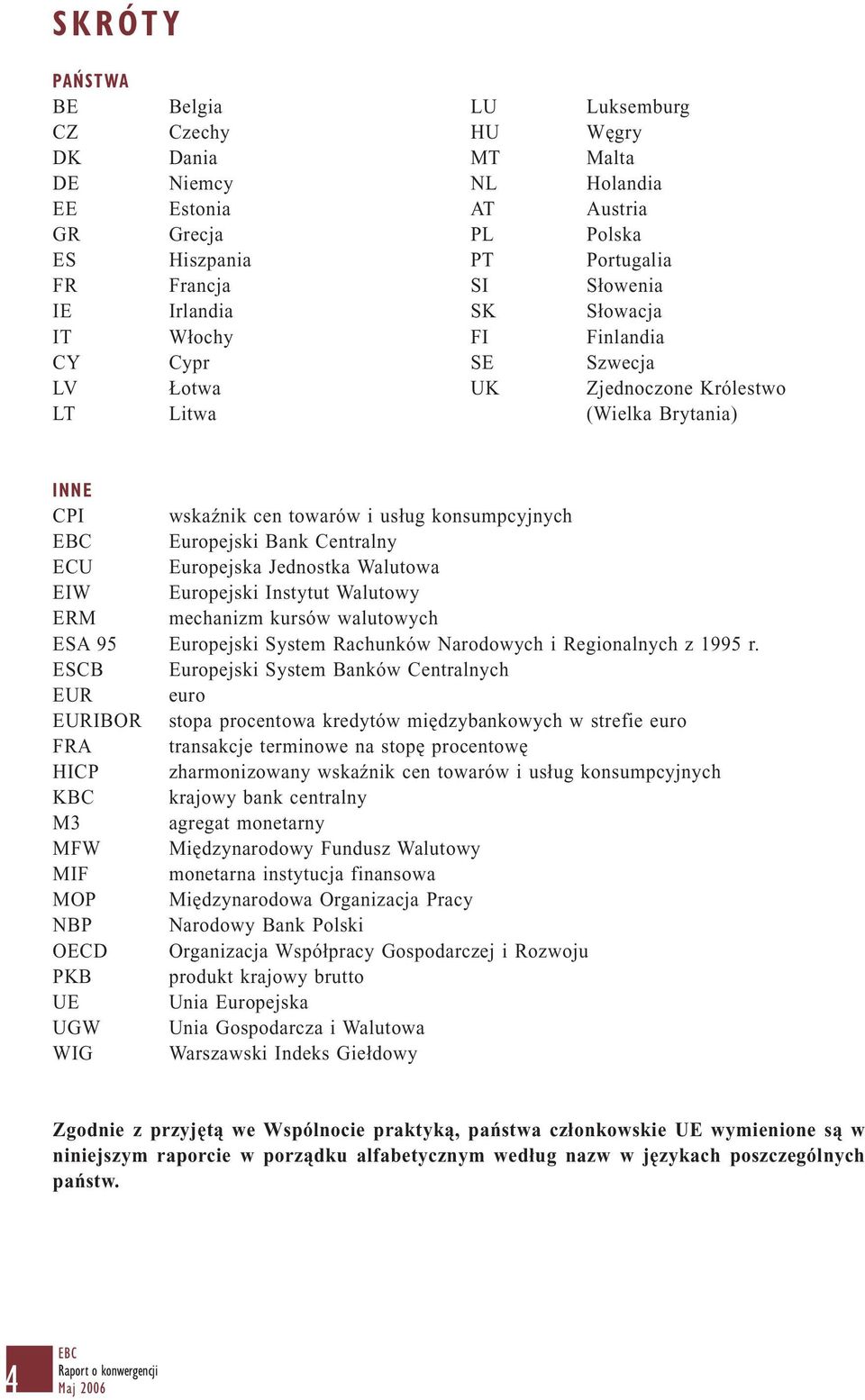 ECU Europejska Jednostka Walutowa EIW Europejski Instytut Walutowy ERM mechanizm kursów walutowych ESA 95 Europejski System Rachunków Narodowych i Regionalnych z 1995 r.