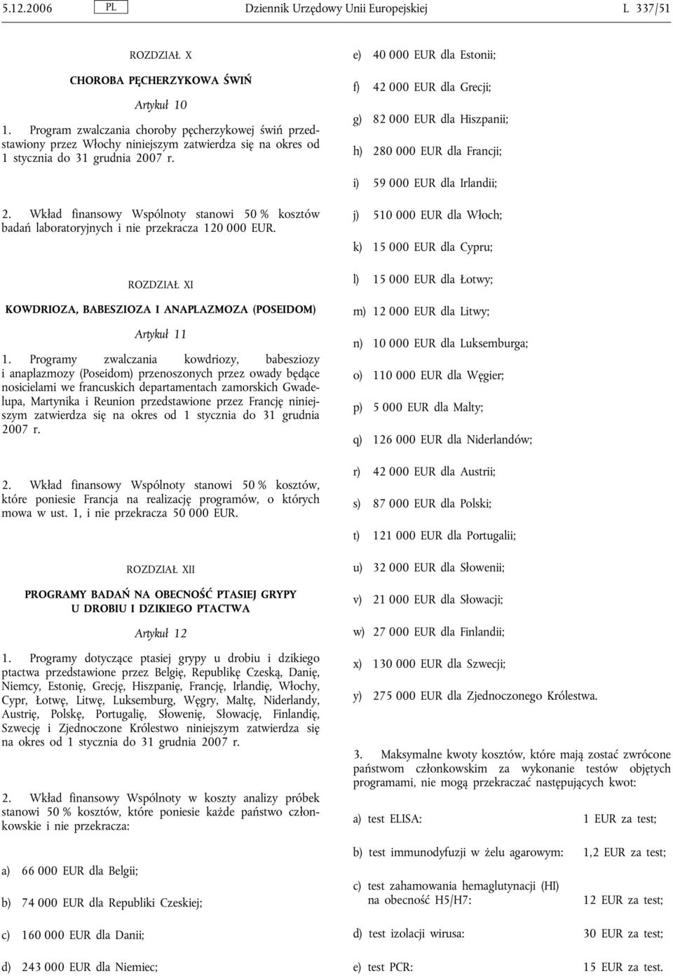 e) 40 000 EUR dla Estonii; f) 42 000 EUR dla Grecji; g) 82 000 EUR dla Hiszpanii; h) 280 000 EUR dla Francji; i) 59 000 EUR dla Irlandii; 2.