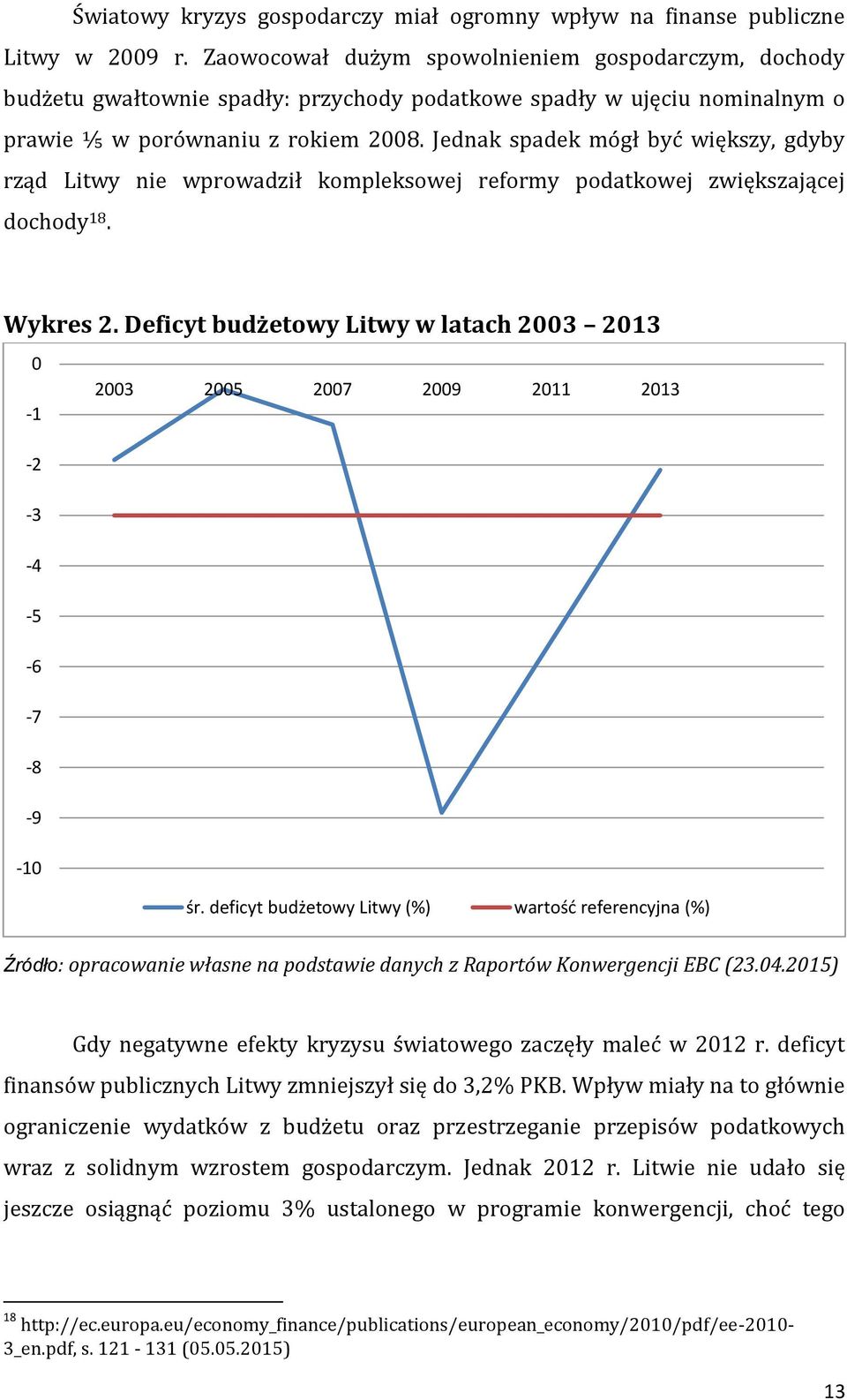 Jednak spadek mógł być większy, gdyby rząd Litwy nie wprowadził kompleksowej reformy podatkowej zwiększającej dochody 18. Wykres 2.