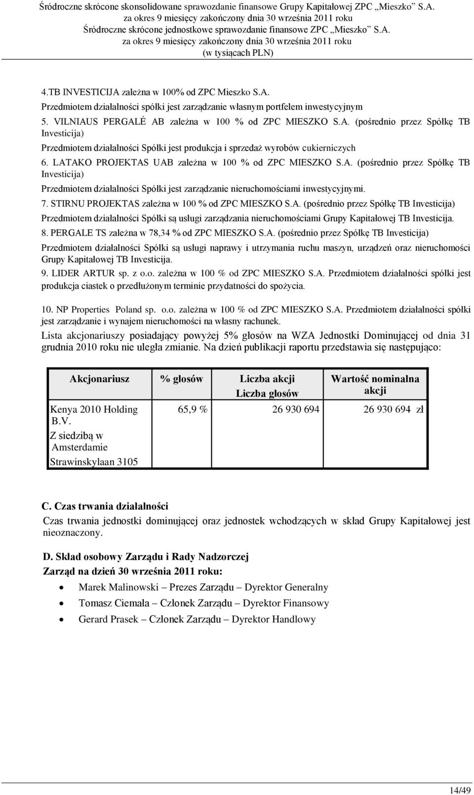 STIRNU PROJEKTAS zależna w 100 % od ZPC MIESZKO S.A. (pośrednio przez Spółkę TB Investicija) Przedmiotem działalności Spółki są usługi zarządzania nieruchomościami Grupy Kapitałowej TB Investicija. 8.