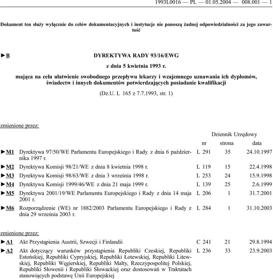 mająca na celu ułatwienie swobodnego przepływu lekarzy i wzajemnego uznawania ich dyplomów, świadectw i innych dokumentów potwierdzających posiadanie kwalifikacji (Dz.U. L 165 z 7.7.1993, str.