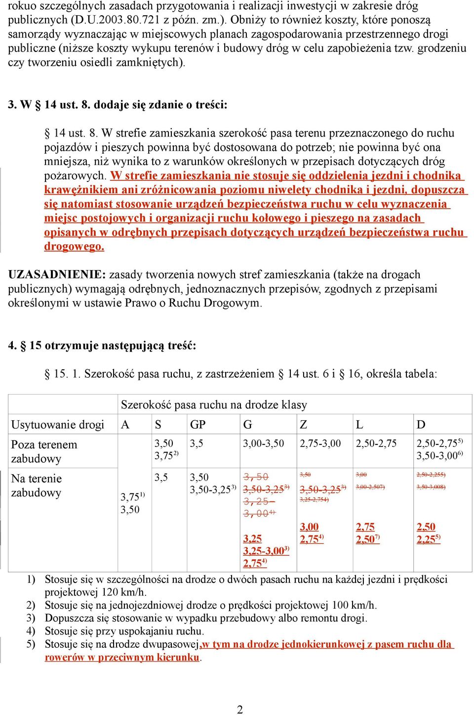 grodzeniu czy tworzeniu osiedli zamkniętych). 3. W 14 ust. 8.