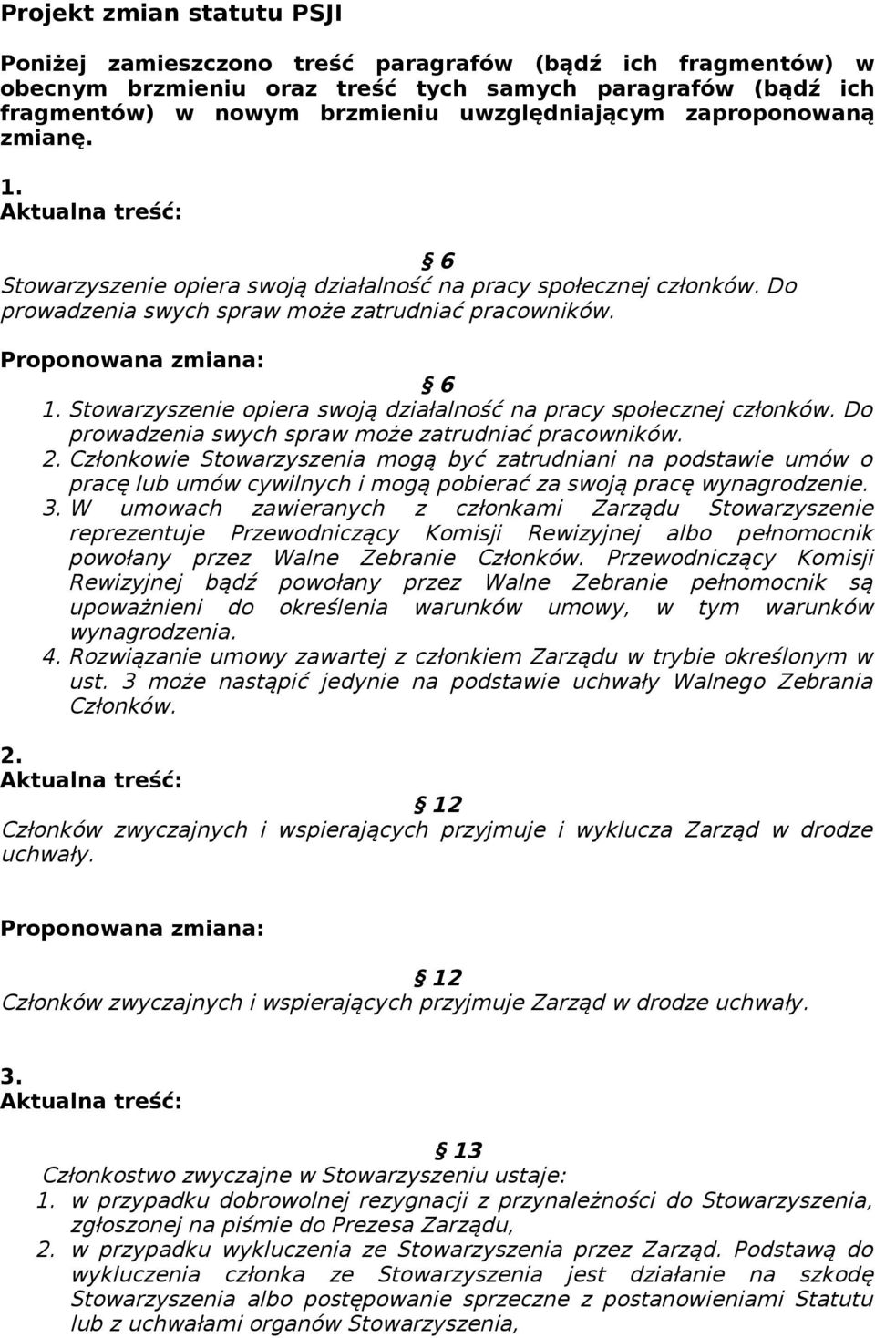 Stowarzyszenie opiera swoją działalność na pracy społecznej członków. Do prowadzenia swych spraw może zatrudniać pracowników. 2.