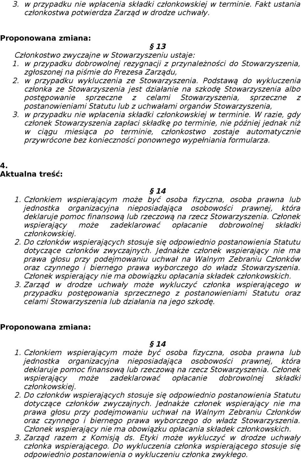 Podstawą do wykluczenia członka ze Stowarzyszenia jest działanie na szkodę Stowarzyszenia albo postępowanie sprzeczne z celami Stowarzyszenia, sprzeczne z postanowieniami Statutu lub z uchwałami