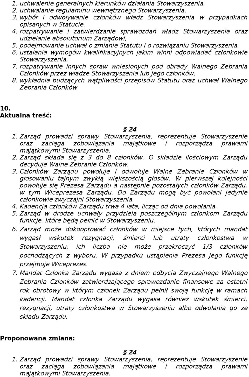 podejmowanie uchwał o zmianie Statutu i o rozwiązaniu Stowarzyszenia, 6. ustalania wymogów kwalifikacyjnych jakim winni odpowiadać członkowie Stowarzyszenia, 7.