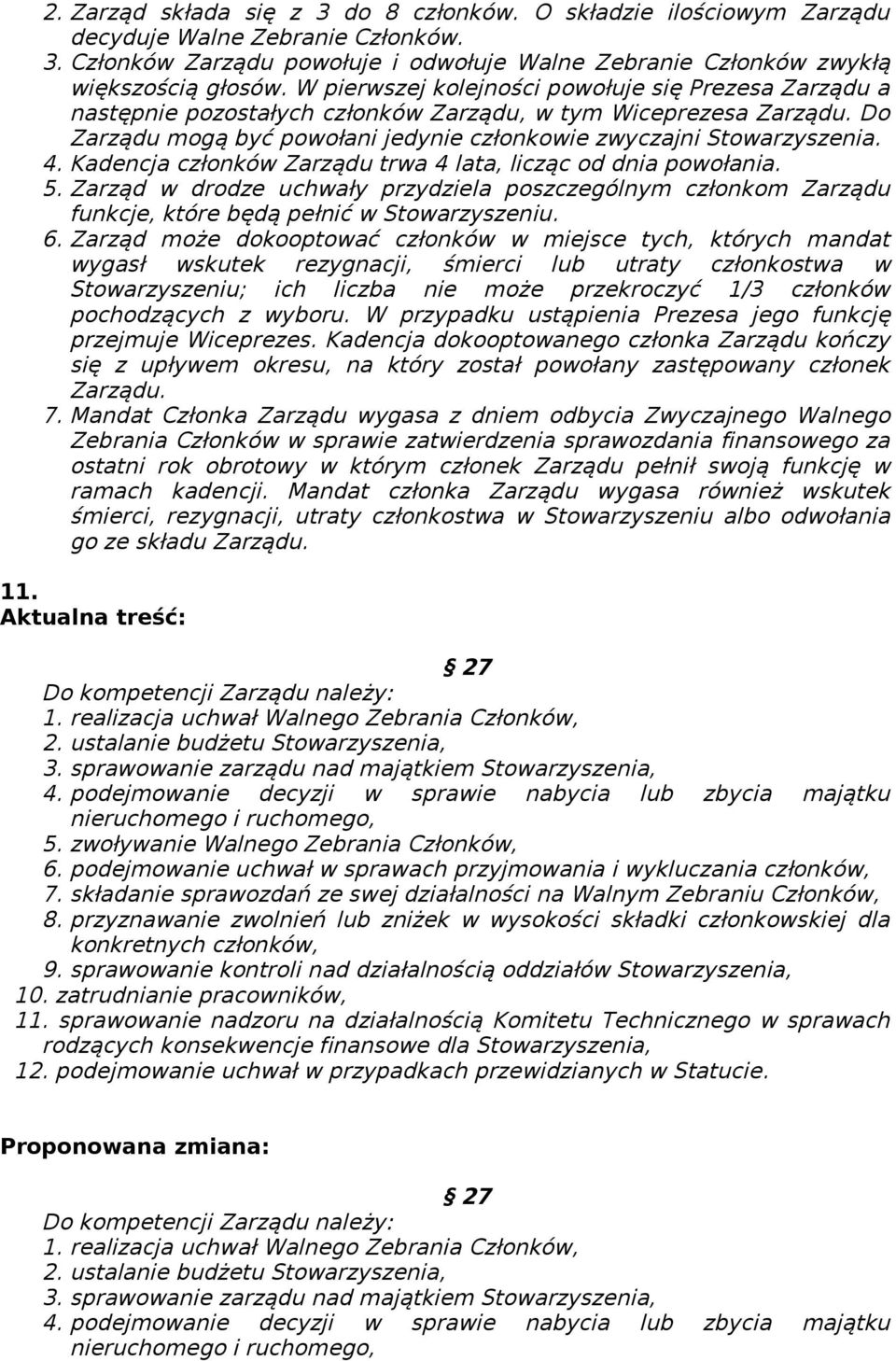 Kadencja członków Zarządu trwa 4 lata, licząc od dnia powołania. 5. Zarząd w drodze uchwały przydziela poszczególnym członkom Zarządu funkcje, które będą pełnić w Stowarzyszeniu. 6.