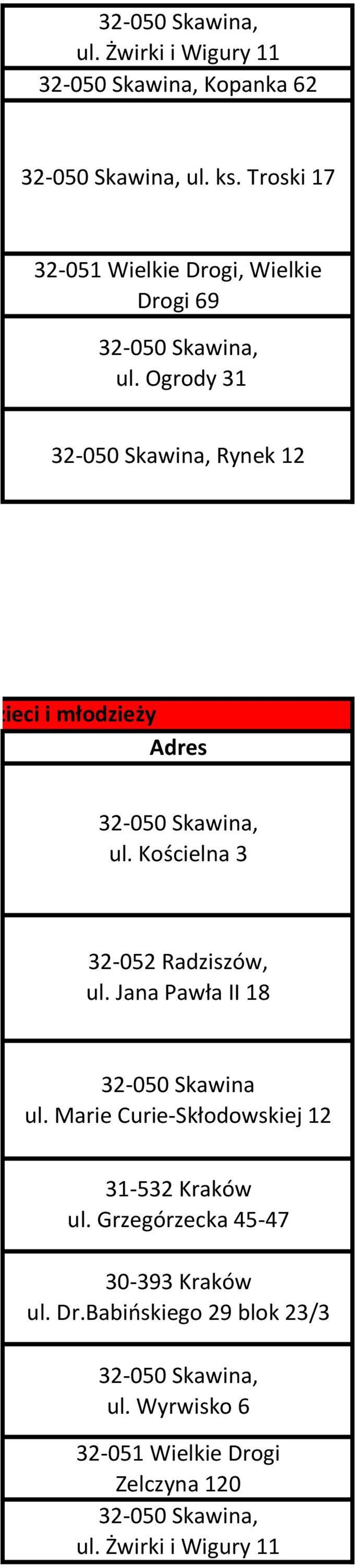 Jana Pawła II 18 32-050 Skawina ul. Marie Curie- Skłodowskiej 12 31-532 Kraków ul.