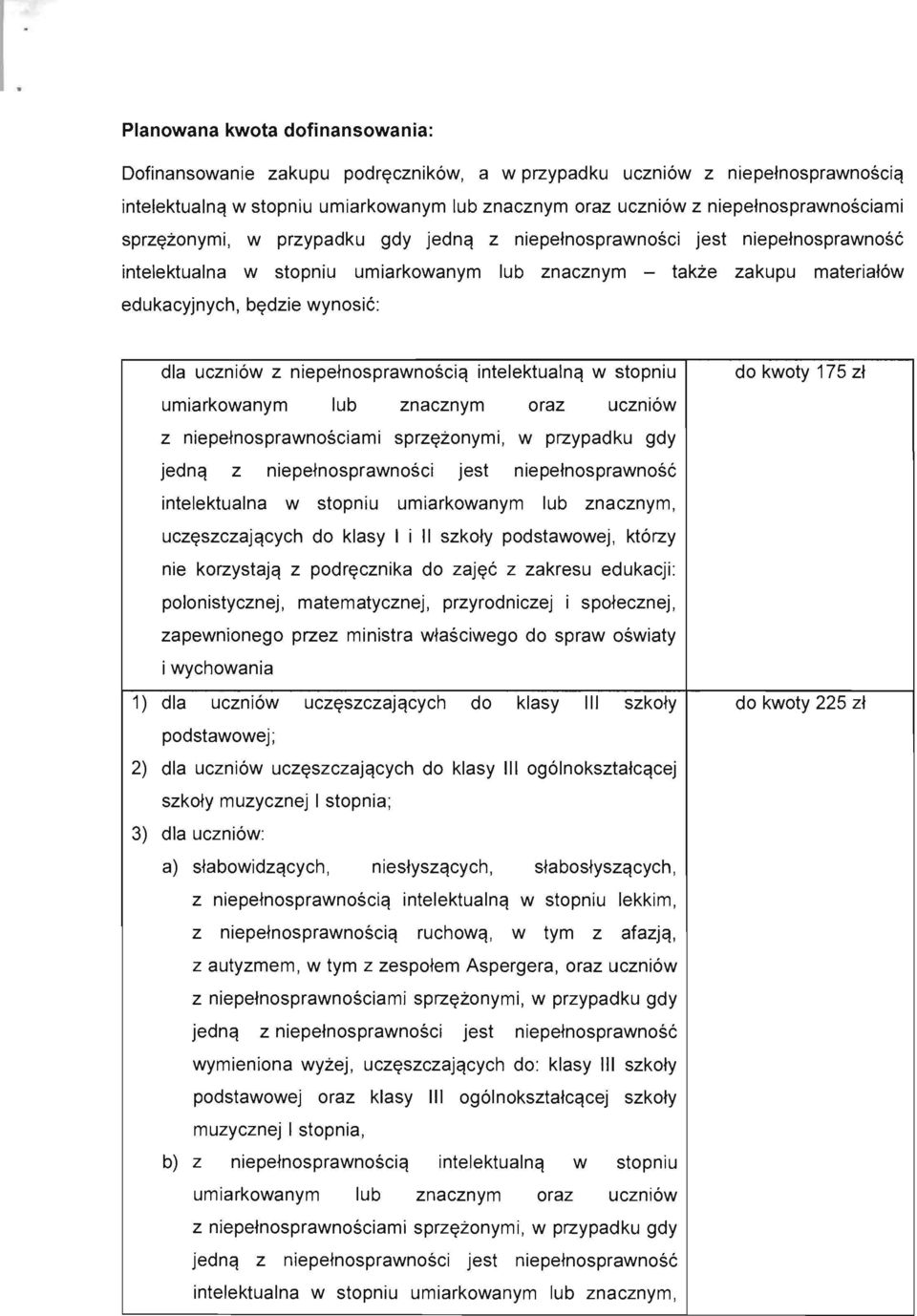 intelektualnq w stopniu z niepefnosprawnosciami sprz~zonymi, w przypadku gdy jednq z niepefnosprawnosci jest niepefnosprawnosc ucz~szczajqcych do klasy I i II szkofy podstawowej, kt6rzy nie