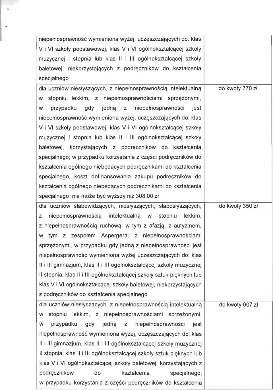 wymieniona wyzej, ucz~szczajqcych do: klas V i VI szkoty podstawowej, klas V i VI og61noksztatcqcej szkoty muzycznej I stopnia lub klas II i III og61noksztatcqcej szkoty baletowej, korzystajqcych z