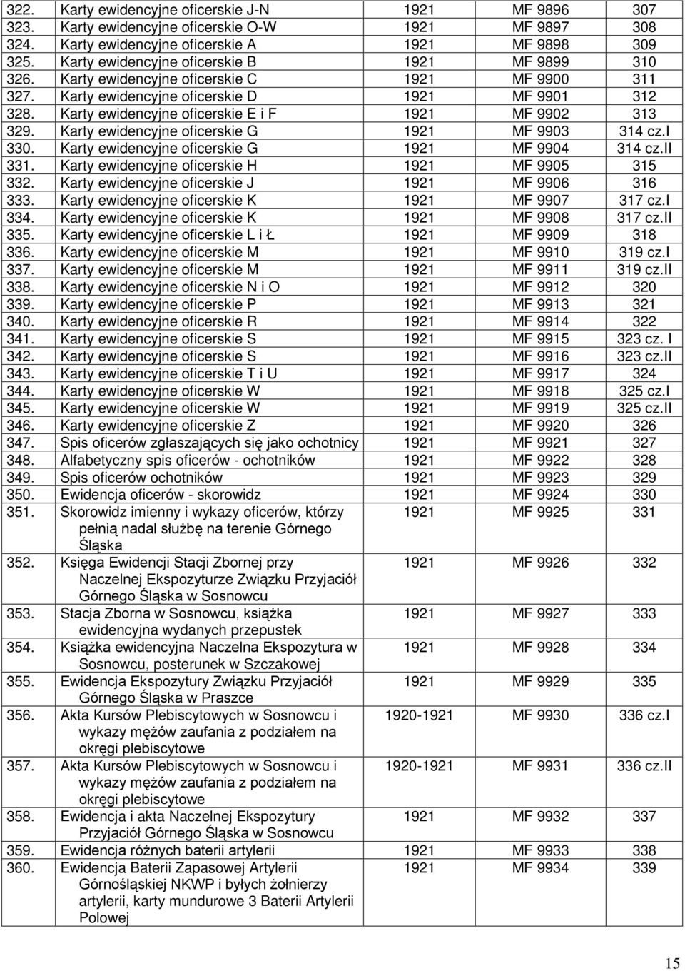 Karty ewidencyjne oficerskie E i F 1921 MF 9902 313 329. Karty ewidencyjne oficerskie G 1921 MF 9903 314 cz.i 330. Karty ewidencyjne oficerskie G 1921 MF 9904 314 cz.ii 331.