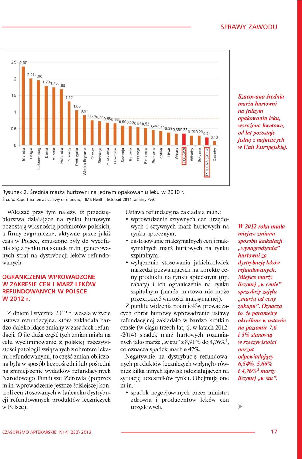 ród³o: Raport na temat ustawy o refundacji, IMS Health, listopad 2011, analizy PwC Wskazaæ przy tym nale y, i przedsiêbiorstwa dzia³aj¹ce na rynku hurtowym pozostaj¹ w³asnoœci¹ podmiotów polskich, a
