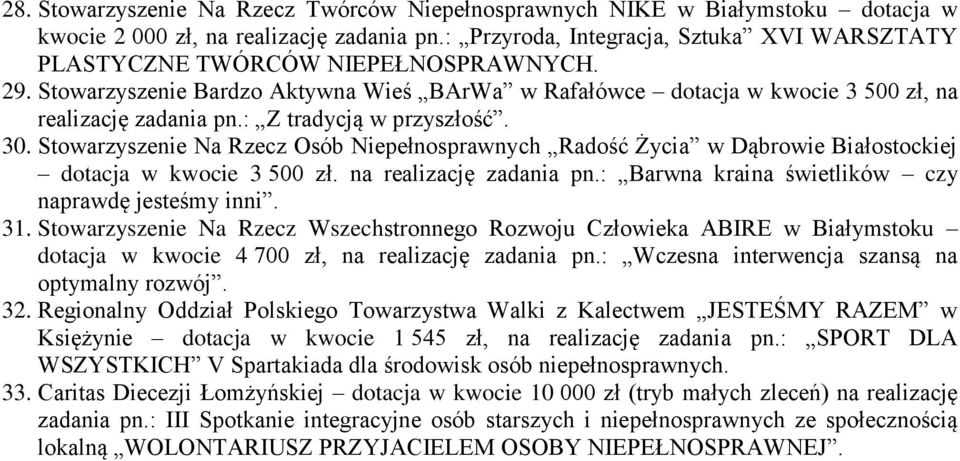 : Z tradycją w przyszłość. 30. Stowarzyszenie Na Rzecz Osób Niepełnosprawnych Radość Życia w Dąbrowie Białostockiej dotacja w kwocie 3 500 zł. na realizację zadania pn.