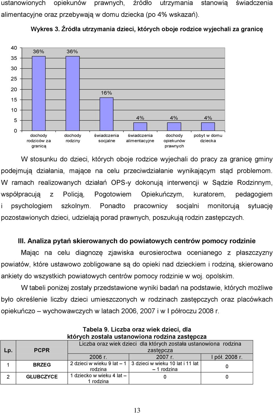 alimentacyjne dochody opiekunów prawnych pobyt w domu dziecka W stosunku do dzieci, których oboje rodzice wyjechali do pracy za granicę gminy podejmują działania, mające na celu przeciwdziałanie