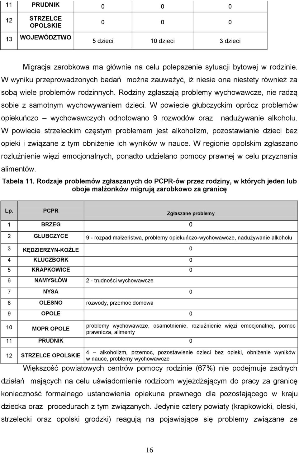 Rodziny zgłaszają problemy wychowawcze, nie radzą sobie z samotnym wychowywaniem dzieci.