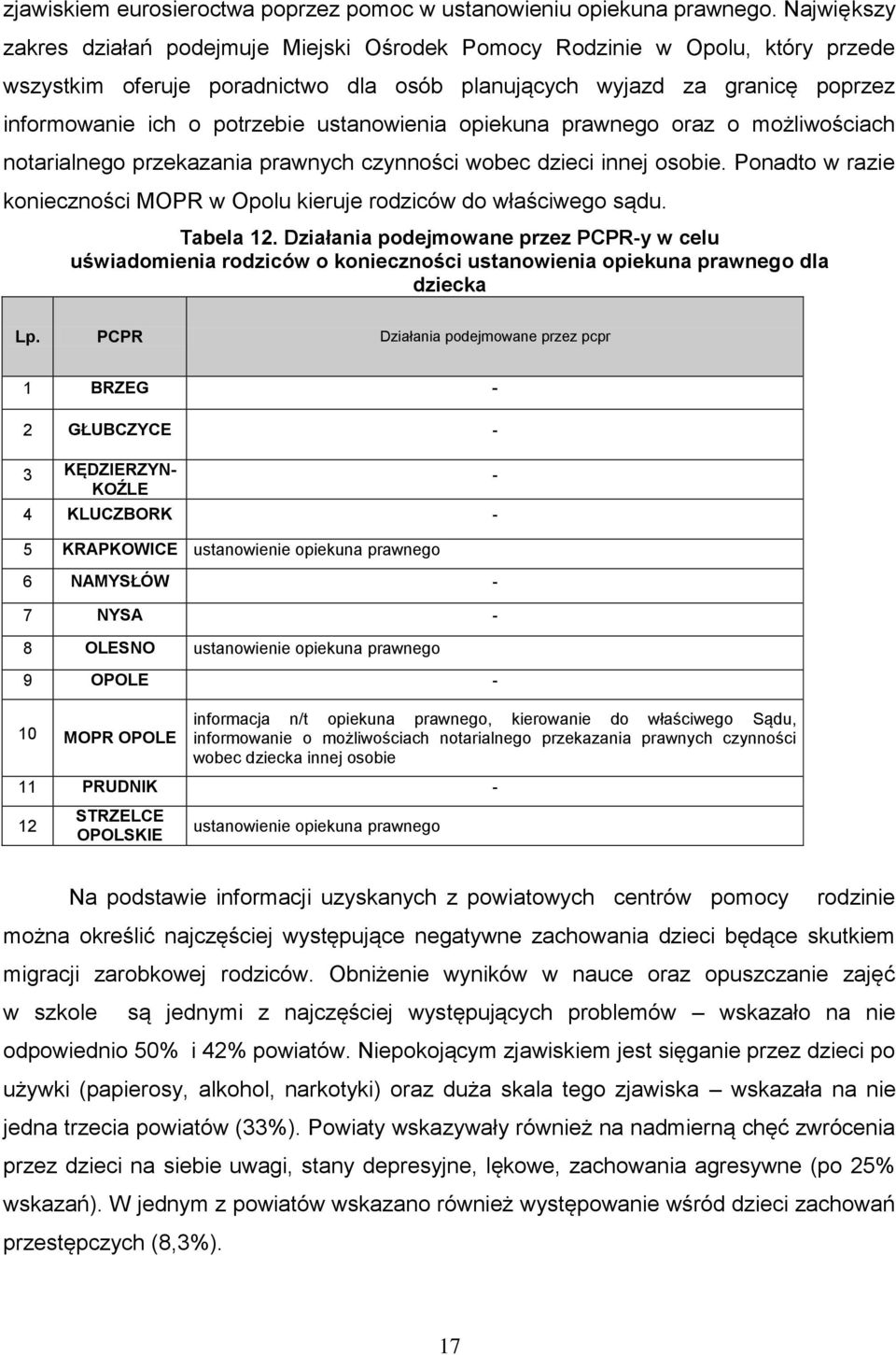 ustanowienia opiekuna prawnego oraz o możliwościach notarialnego przekazania prawnych czynności wobec dzieci innej osobie.