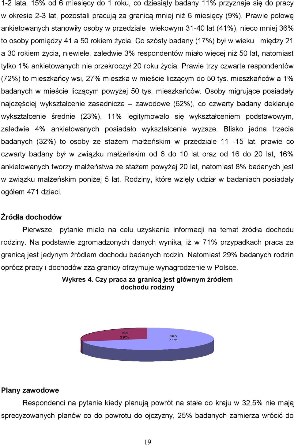 Co szósty badany (17%) był w wieku między 21 a 30 rokiem życia, niewiele, zaledwie 3% respondentów miało więcej niż 50 lat, natomiast tylko 1% ankietowanych nie przekroczył 20 roku życia.